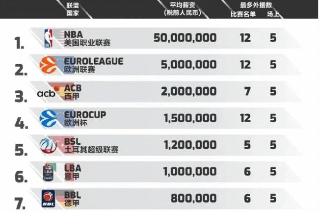 去了午后与 去了午后与