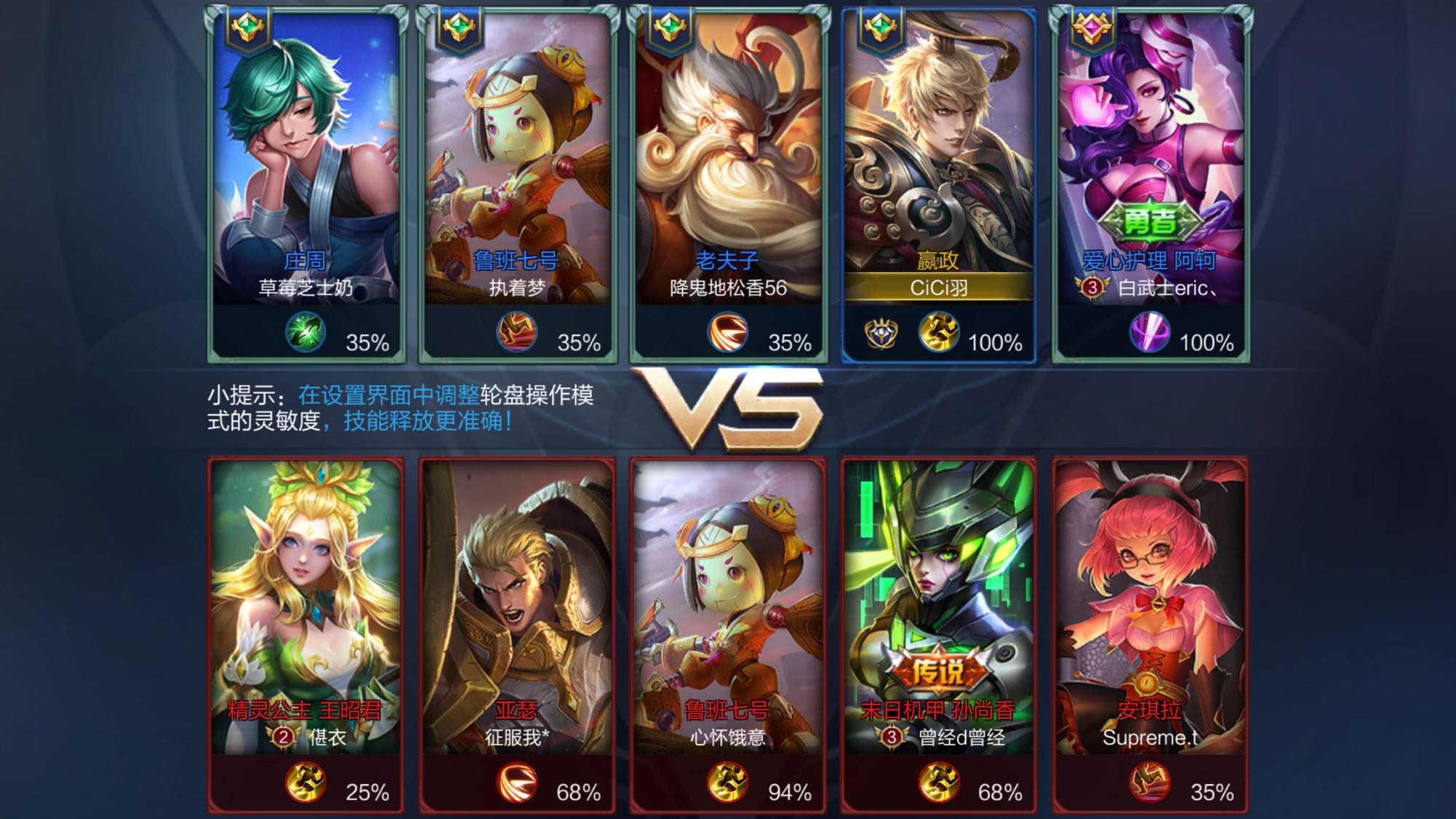 相比输赢的