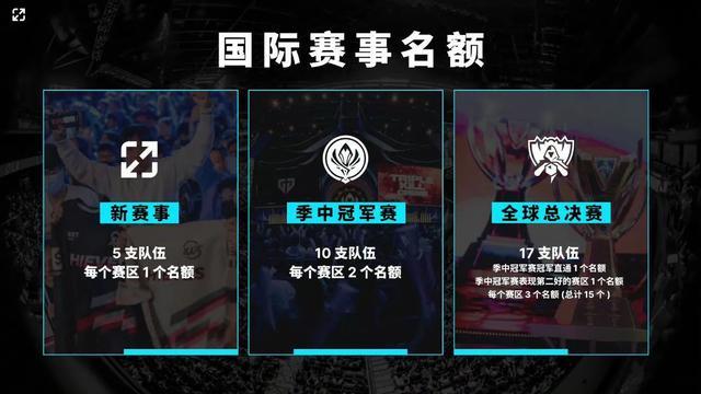 信任链稳固 信任链稳固
